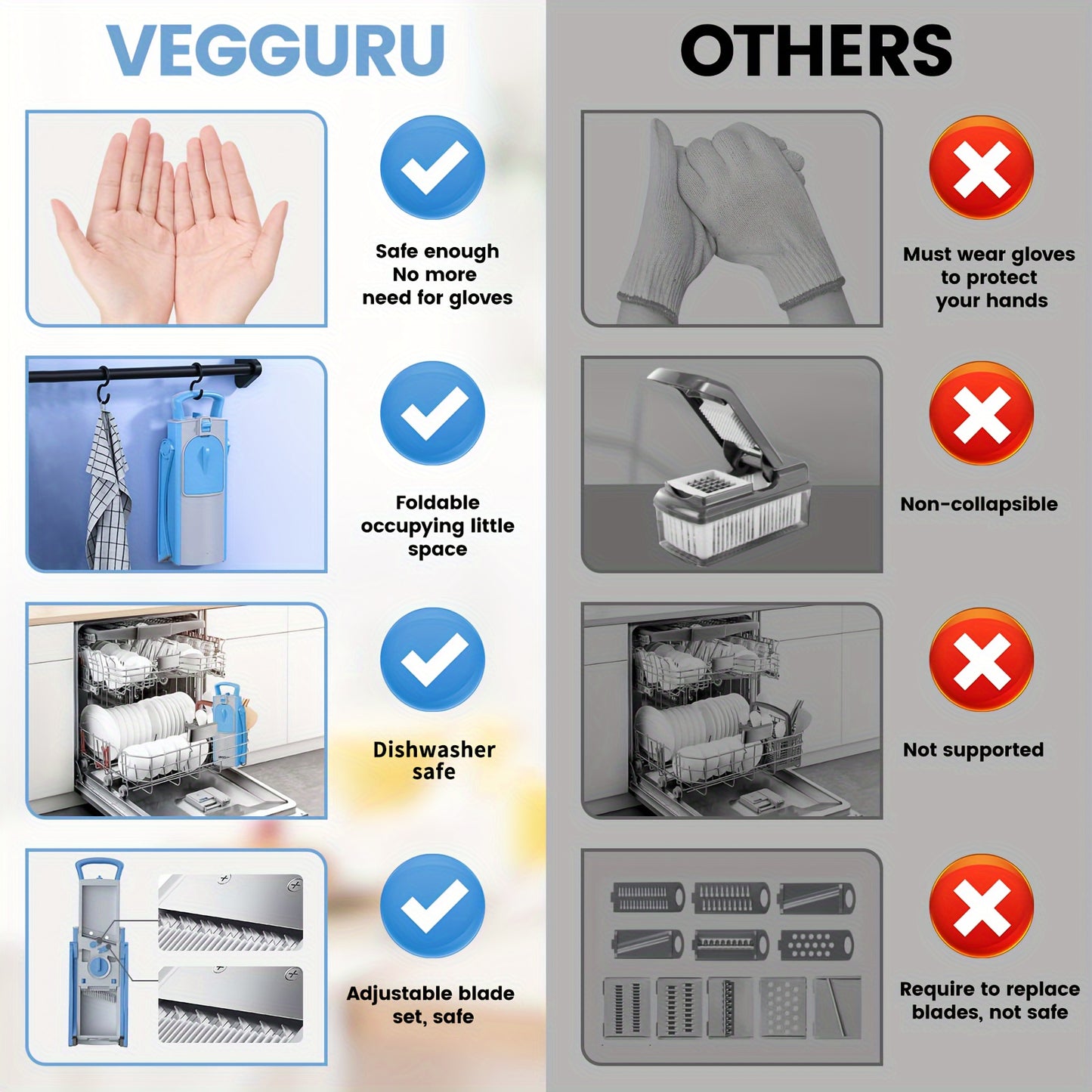 Multifunctional Vegetable Cutter – Safe, Mess-Free & Easy Chopping Tool